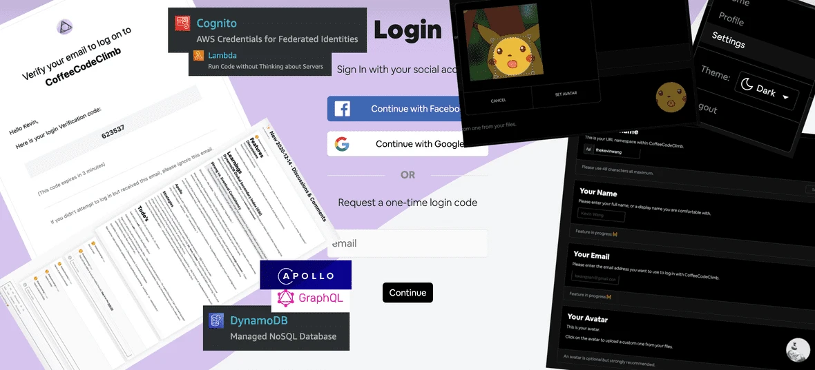 q4 features