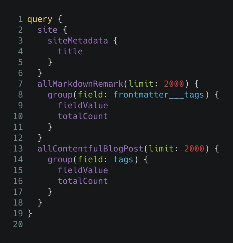 a code snippet for first-contentful-post